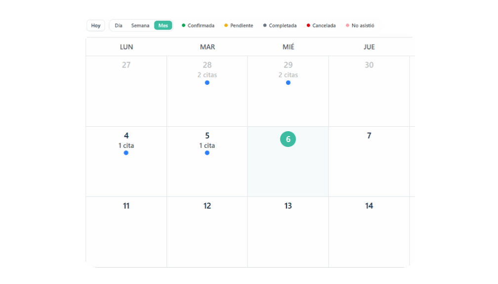 DocTree Dashboard
